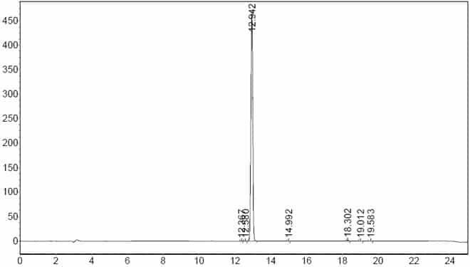 Fmoc-Cys(Acm)-OH CAS 86060-81-3 HPLC
