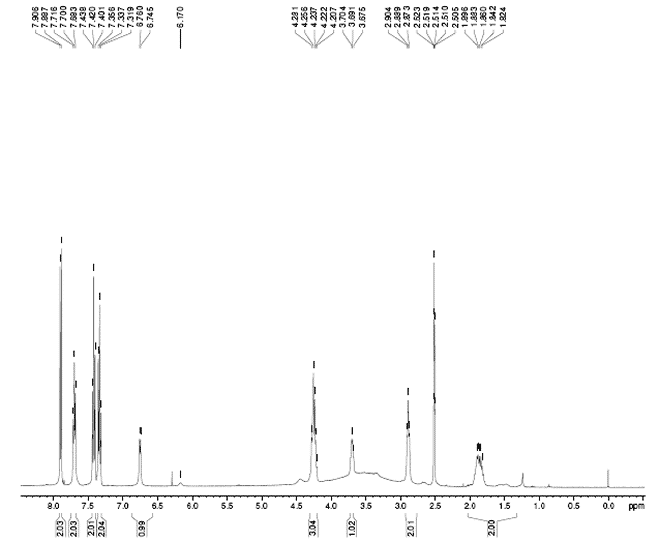 (R)-2-(Fmoc-amino)-4-aminobutanoic acid CAS 201484-12-0 HNMR