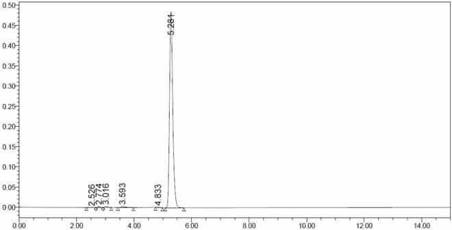 Fmoc-L-beta-HoTrp(BOC)-OH CAS 357271-55-7 HPLC