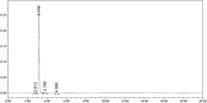 Fmoc-beta-Lys(Boc)-OH CAS 219967-68-7 HPLC