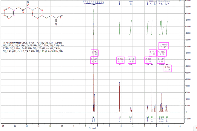 N-Cbz-4-piperidinepropionic-acid-CAS-63845-33-0-HNMR